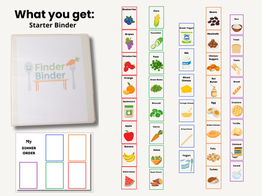 FinderBinder - Everything you need to start